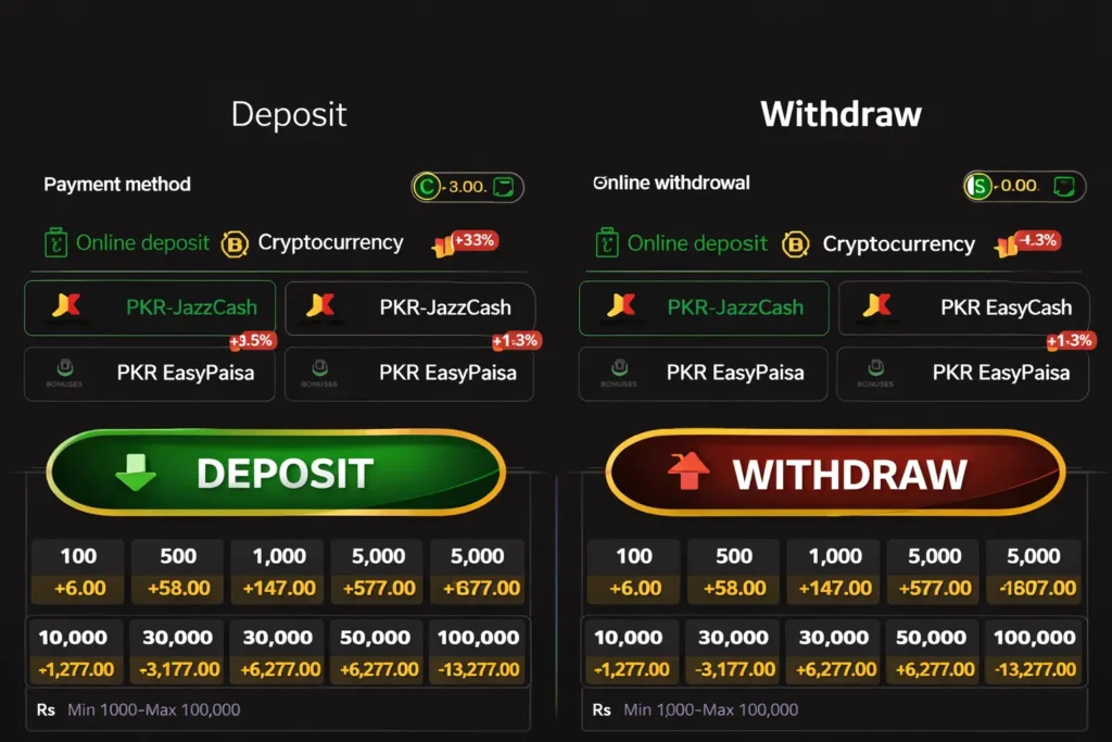 PKR98 game withdraw and deposit image